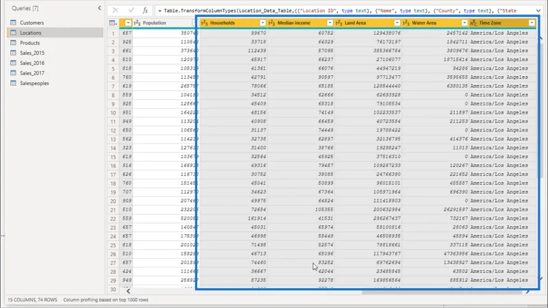 Yksinkertaiset LuckyTemplates-muunnokset optimoitua dataa varten