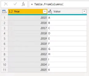 Power Query Hvert udtryk: En introduktion
