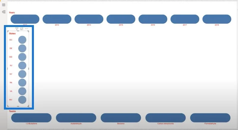 Vega-Lite-veiledning: Utforske Deneb Custom Visual i LuckyTemplates
