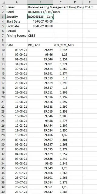Useiden Excel-arkkien liittäminen LuckyTemplatesiin