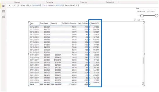 LuckyTemplates aikafunktiot: DATEADD ja paljon muuta