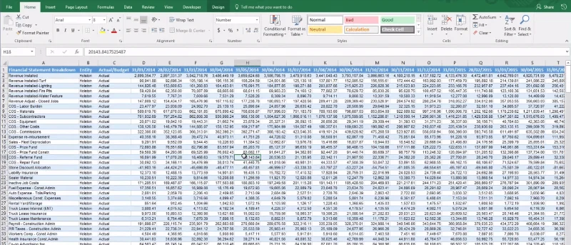 Slik setter du opp økonomiske data i LuckyTemplates