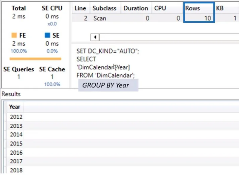 GroupBy i LuckyTemplates: En implisitt funksjon i VertiPaq