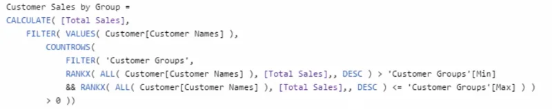 RANKX DAX-funktion i LuckyTemplates: En omfattende oversigt