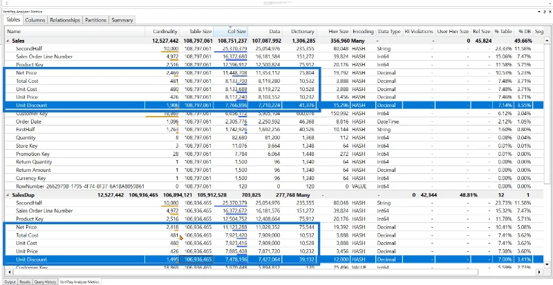 Power Query -optimointi: desimaalilukujen vähentäminen