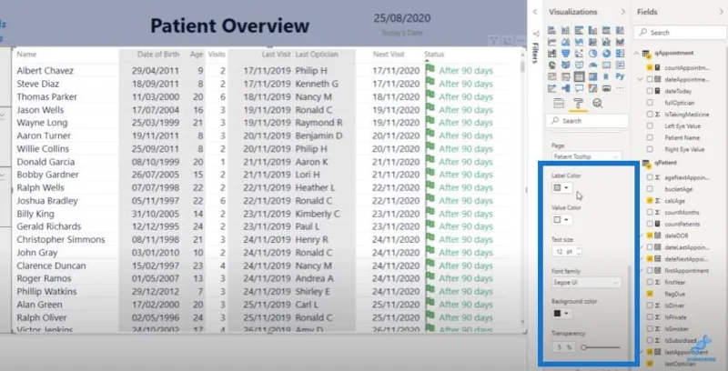 Dynamisk verktøytips i LuckyTemplates med innebygde diagrammer