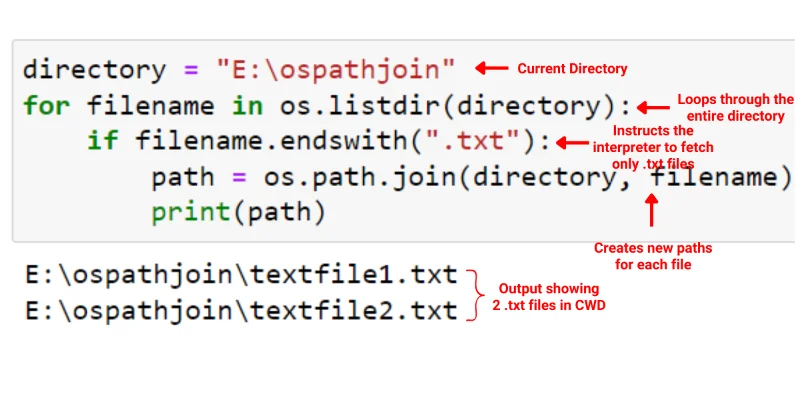Os.Path.Join In Python: Praktisk vejledning med eksempler