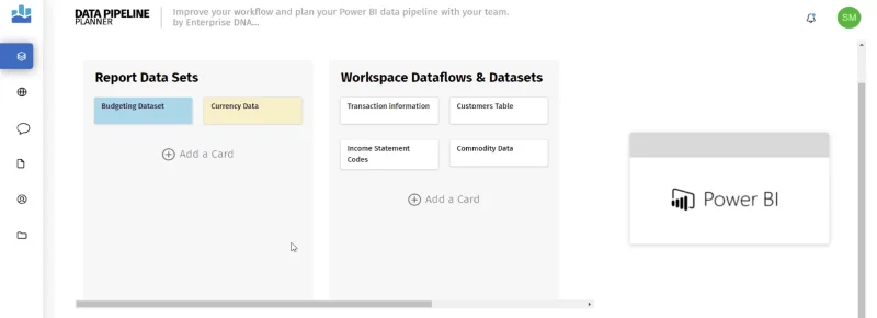 Datakilder i LuckyTemplates-arbeidsområder
