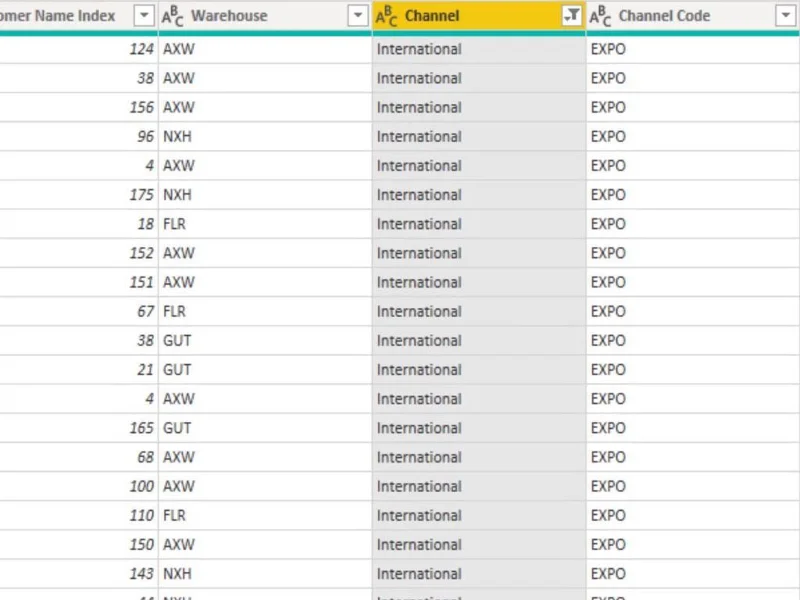 LuckyTemplates-filtreringsteknikker til tabeller