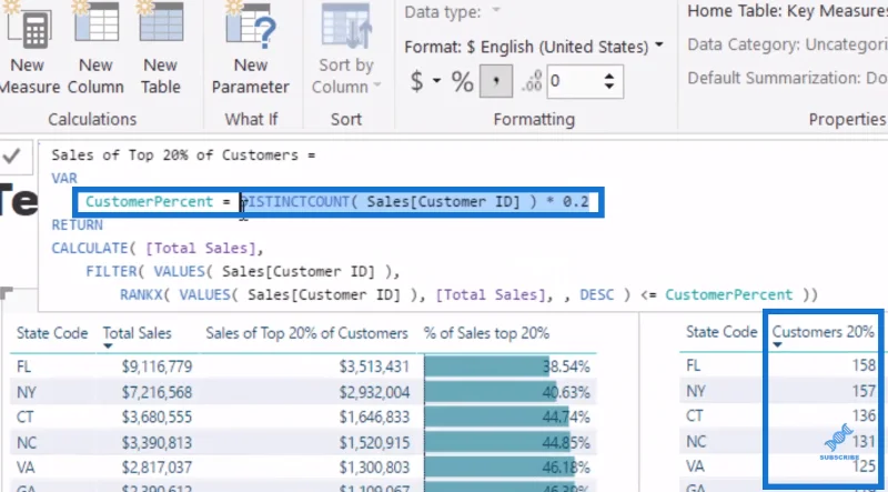 Implementering av Pareto (80/20)-prinsippet i LuckyTemplates-analysen
