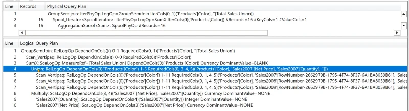 UNION DAX Function vs Power Query
