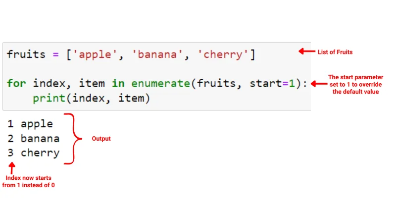 Python Enumerate: En forklaring med eksempler