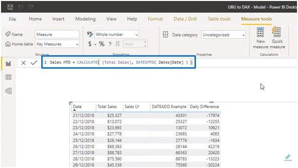 LuckyTemplates aikafunktiot: DATEADD ja paljon muuta