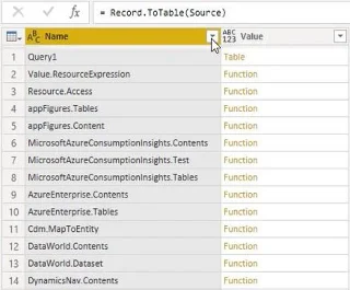 Power Query -funktiot, avainsanat ja tunnisteet