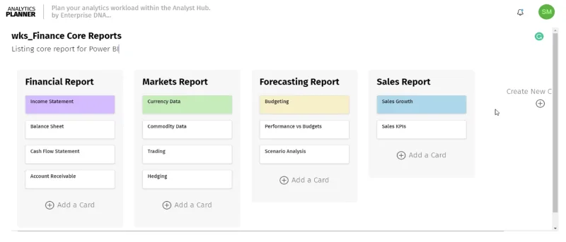 Datakilder i LuckyTemplates-arbeidsområder
