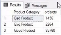 Yleiset SQL-taulukkolausekkeet LuckyTemplates-käyttäjille