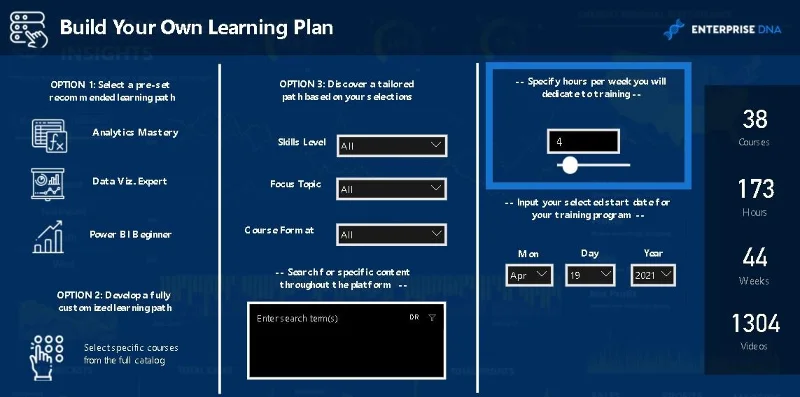 Opi LuckyTemplates tämän dynaamisen oppimiskartan avulla
