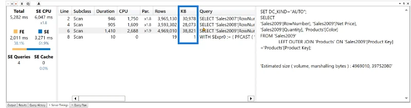 UNION DAX Function vs Power Query