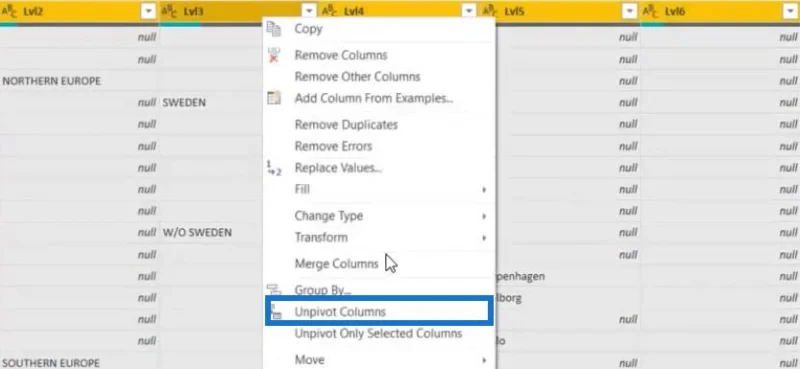 Hierarkier i LuckyTemplates-visualiseringer