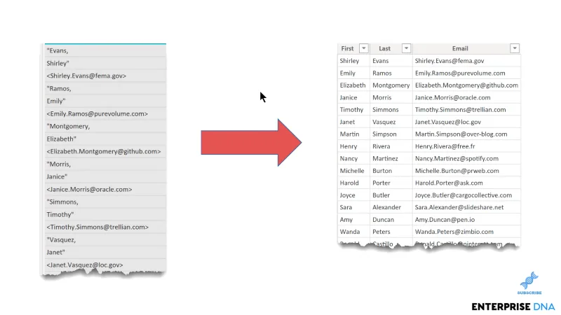 Power Query Modulo: Hvordan håndtere stablede data