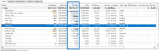 Power Query Optimization: Redusere desimaltall