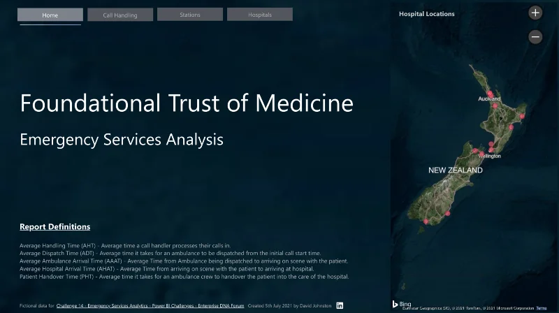 Nytt på LuckyTemplates Showcase – Emergency Services Analytics