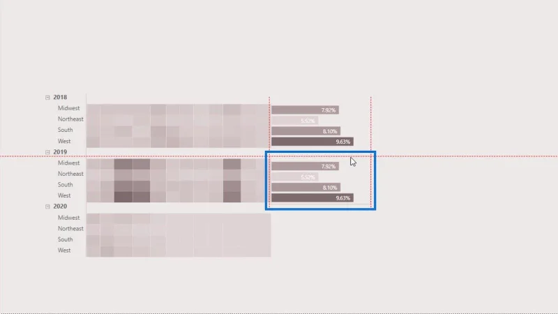 LuckyTemplates-lämpökartan luominen