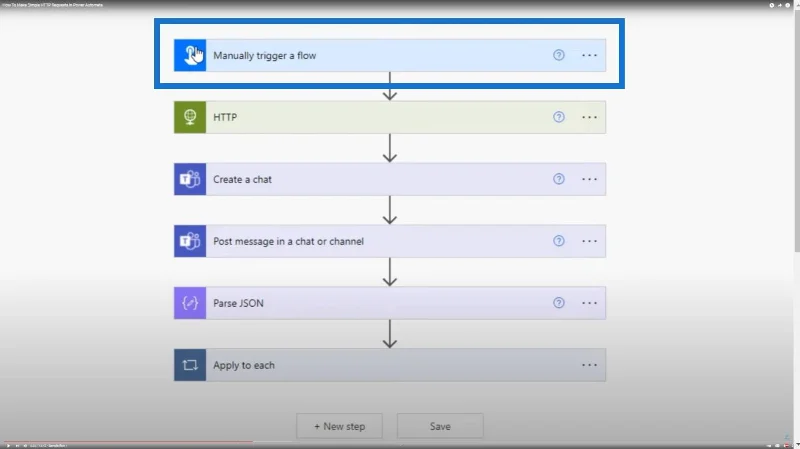 Lag en HTTP-forespørsel i Power Automate