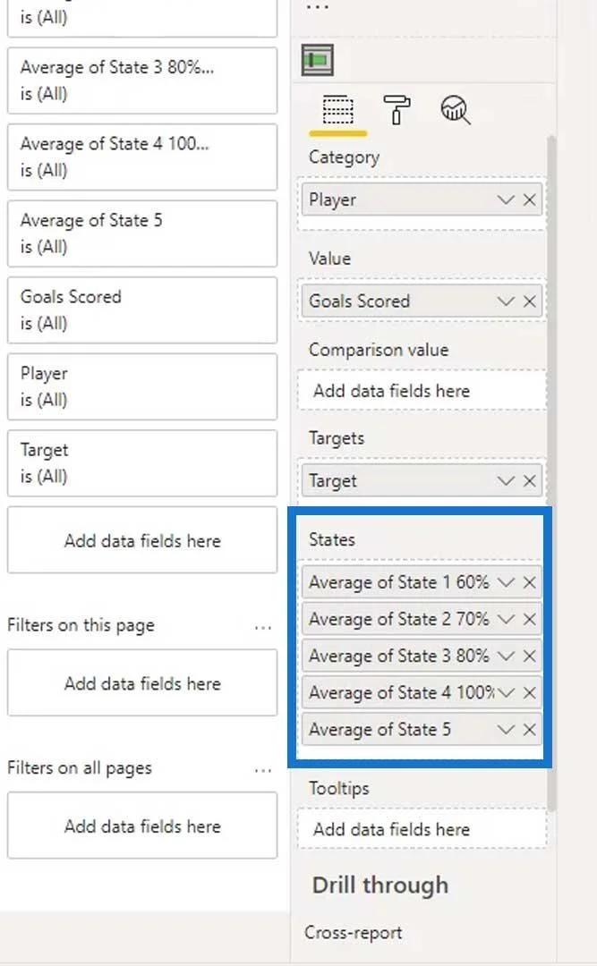 Bullet Charts: speciális egyéni látványelemek a LuckyTemplates számára