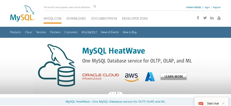 Hva brukes SQL til?  7 beste bruksområder