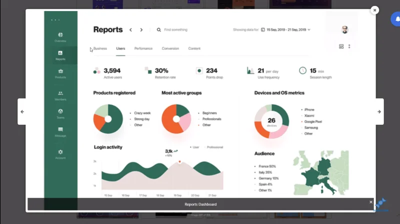 LuckyTemplates rapportnavigationsoplevelse af høj kvalitet