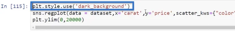 Python-korrelasjon: Veiledning i å lage visuelle elementer