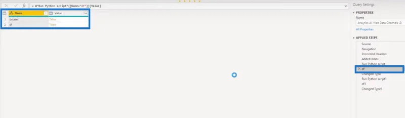 Isolasjonsskogalgoritme for avviksdeteksjon i Python