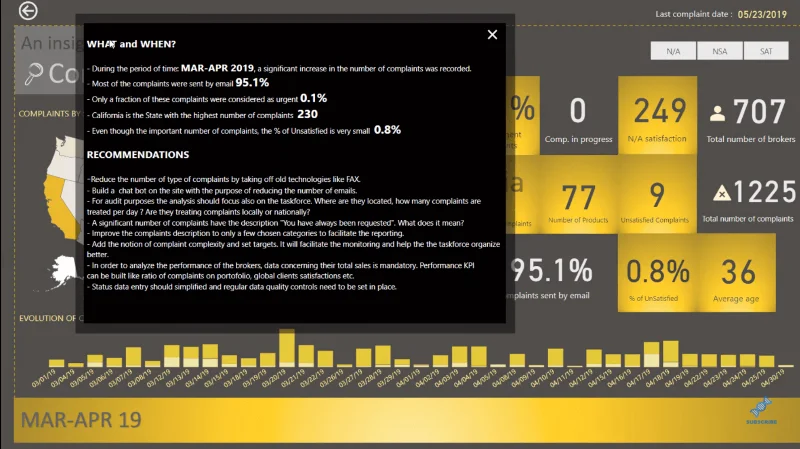 LuckyTemplates Reports Design – Ubegrensede muligheter
