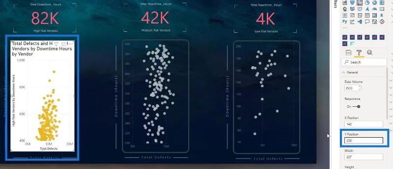 LuckyTemplates szóródiagram: Feltételes formázás