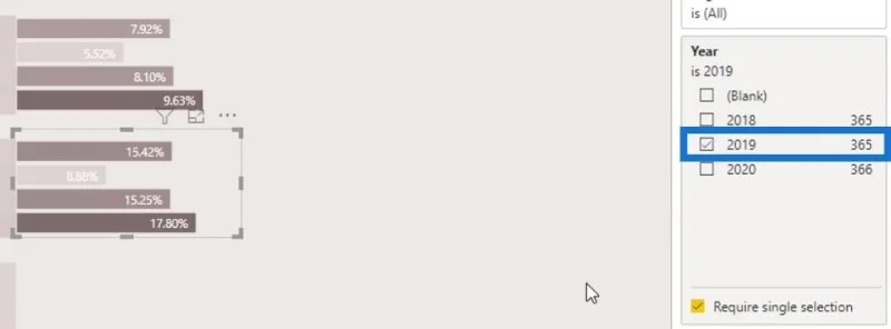 LuckyTemplates-lämpökartan luominen