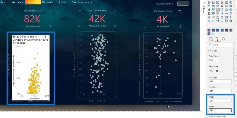 LuckyTemplates szóródiagram: Feltételes formázás