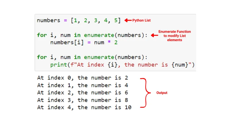 Python Enumerate: En forklaring med eksempler