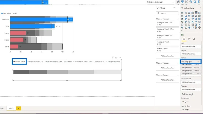Bullet Charts: speciális egyéni látványelemek a LuckyTemplates számára