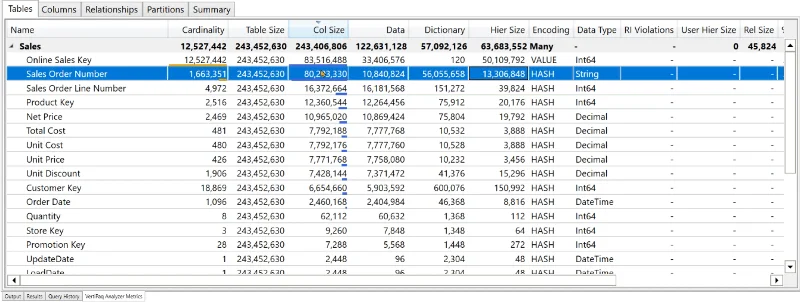 LuckyTemplates datamodelloptimalisering med VertiPaq