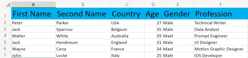 Find uoverensstemmelser i Excel – 5 nemme teknikker forklaret Find uoverensstemmelser i Excel – 5 nemme teknikker forklaret