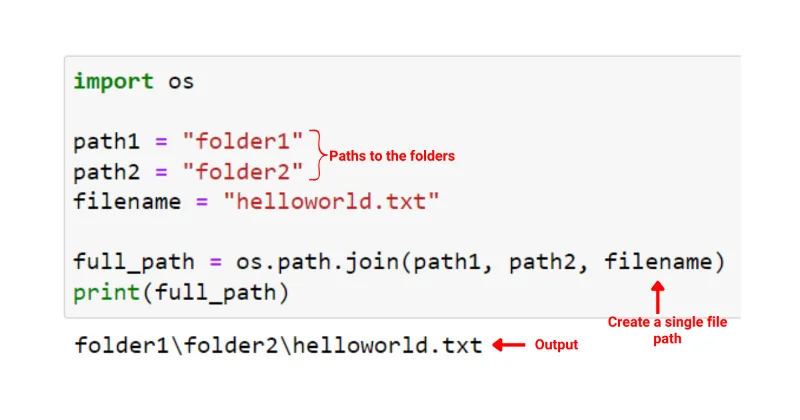 Os.Path.Join In Python: Praktisk vejledning med eksempler