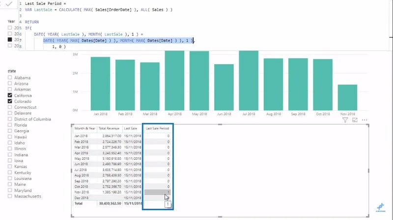 Korosta viimeinen tai nykyinen kausi LuckyTemplates-visuaaleissasi DAX:n avulla