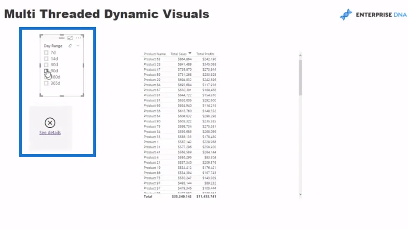 Avancerede LuckyTemplates: Sådan opretter du multitrådede dynamiske visuals