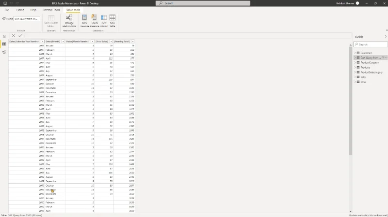 Brug af DAX til at indlæse data fra SSAS til LuckyTemplates