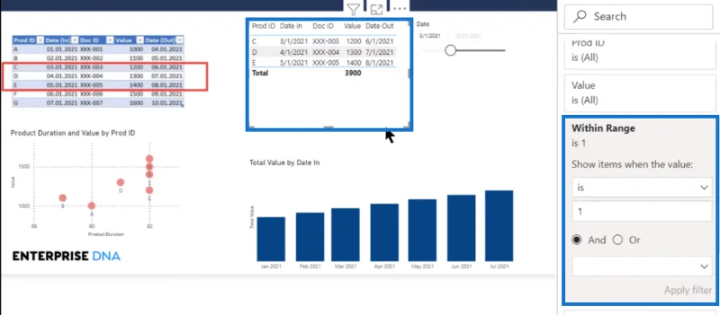 Tabellvisuelt i LuckyTemplates |  Dynamisk underinnstilling