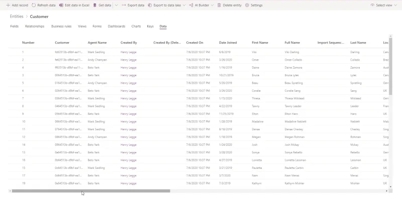 PowerApps-näkymät ja -lomakkeet: Luominen ja mukauttaminen