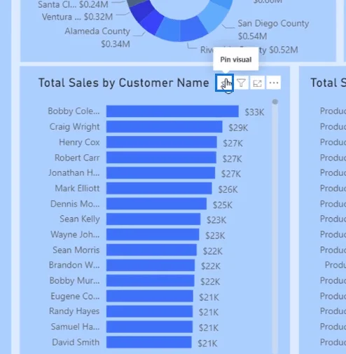 Oprettelse af dashboards og apps i LuckyTemplates Service