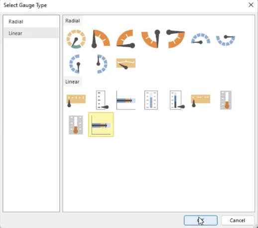Luo Gantt-kaavio LuckyTemplates Report Builderissa