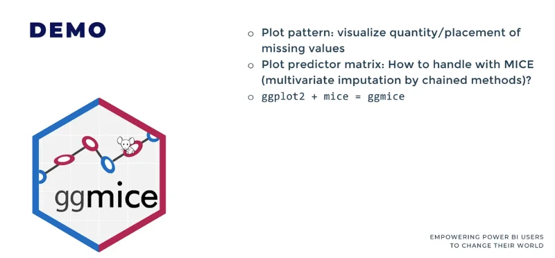 Visualiserer manglende data i RW/GGMICE